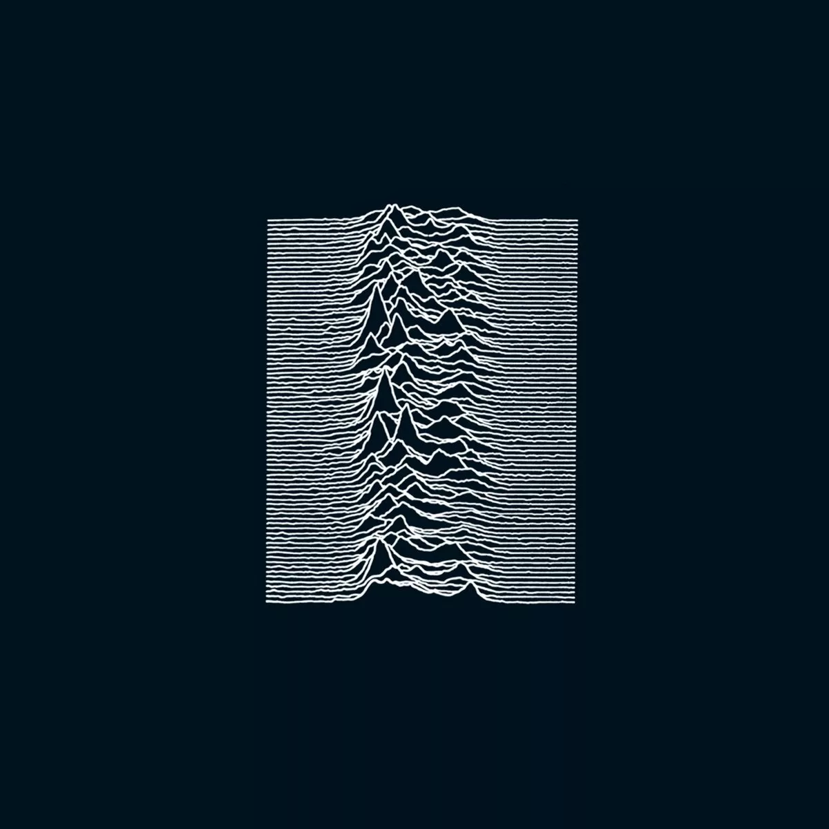 Como surgiu o post-punk?